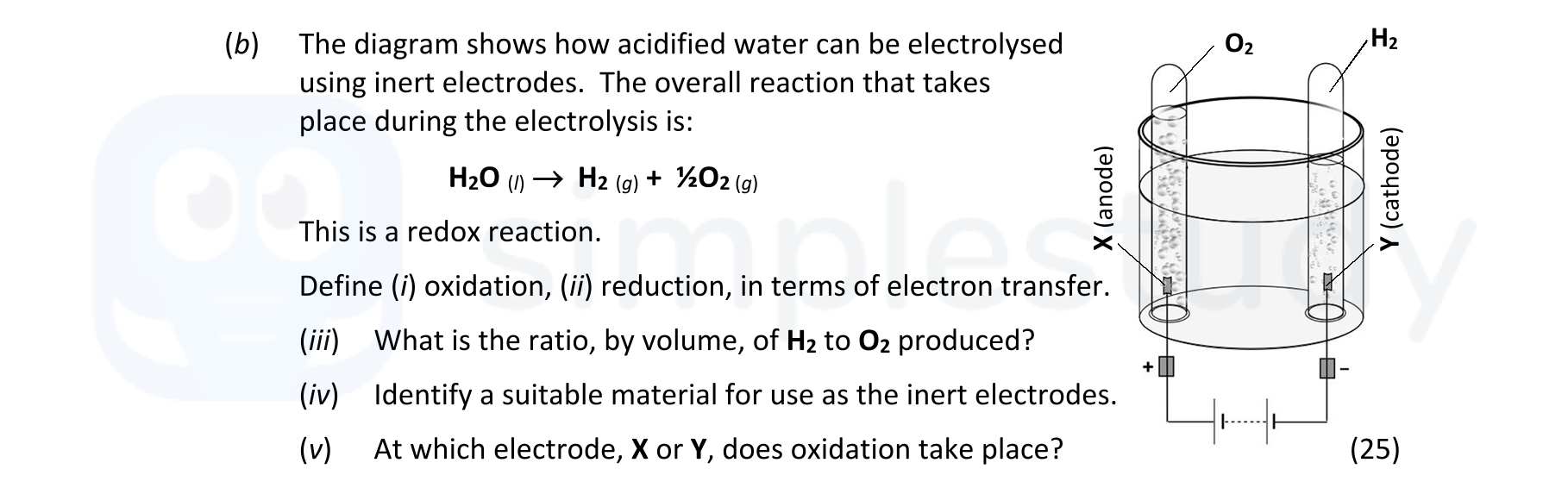 The-diagram-shows-how-acidified-water-can-be-electrolysed-using-inert-electrodes-Leaving Cert Chemistry-Question b-2021.png