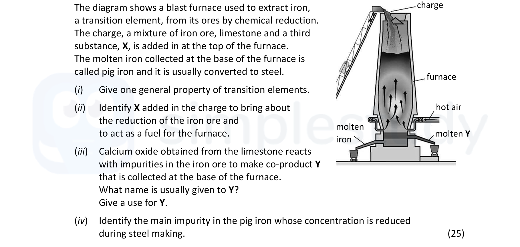 The-diagram-shows-a-blast-furnace-used-to-extract-iron,-a-transition-element,-from-its-ores-by-chemical-reduction-Leaving Cert Chemistry-Question Question 1-2021.png