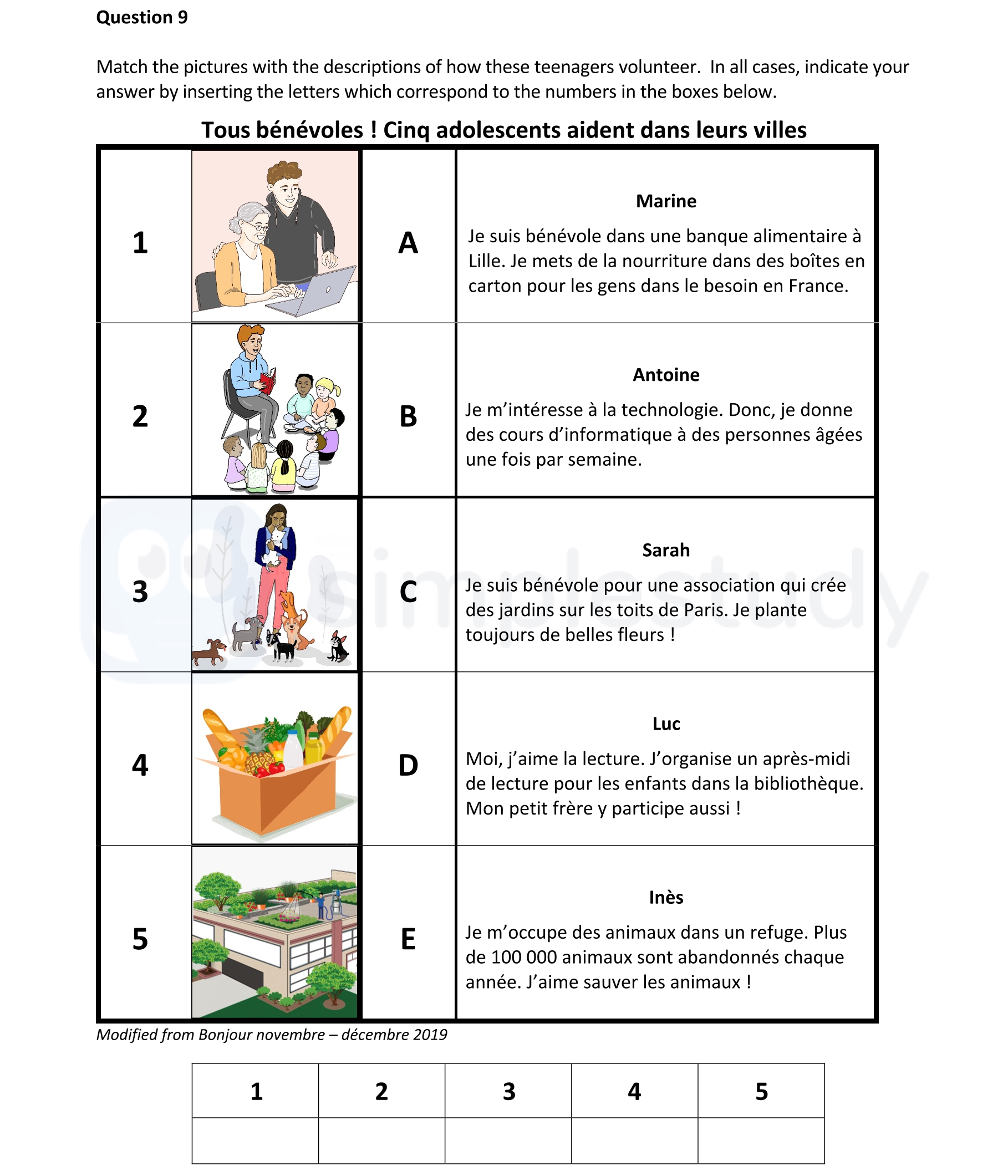 Tous-bénévoles-!-Cinq-adolescents-aident-dans-leurs-villes--1-Junior Cycle French-Question 9-2022.png