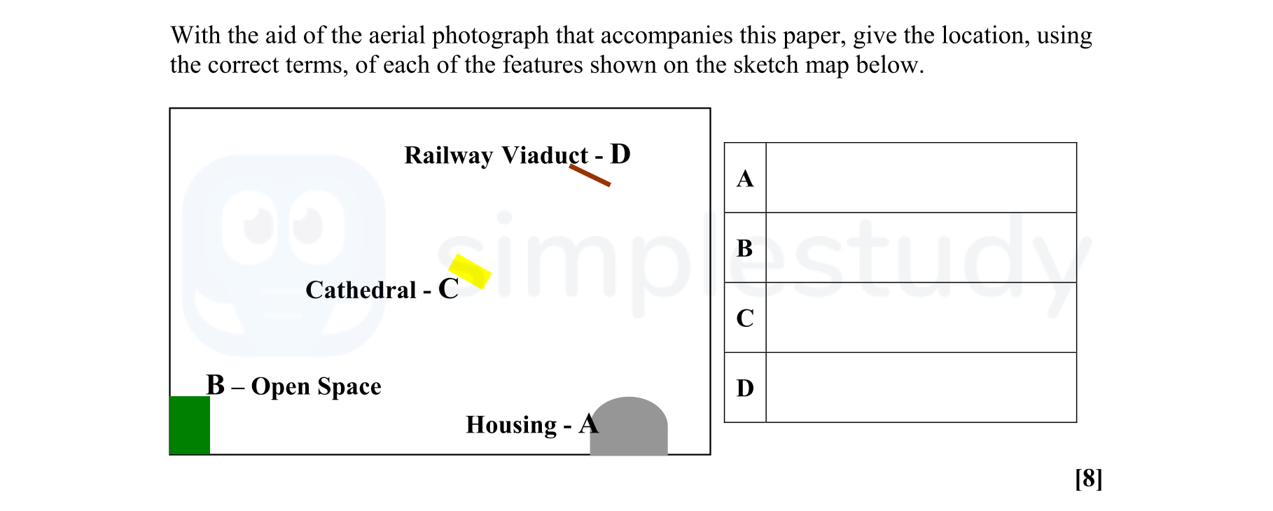 With-the-aid-of-the-aerial-photograph-that-accompanies-this-paper,-give-the-location,-using-the-correct-terms,-of-each-of-the-features-shown-on-the-sketch-map-below-Leaving Cert Geography-Question 8-2007.png