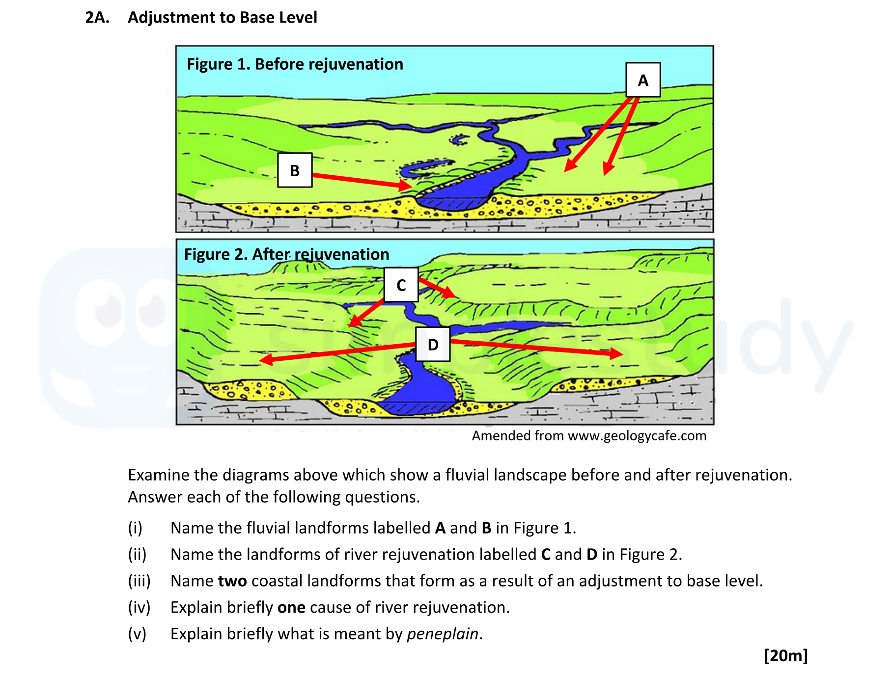 Examine-the-diagrams-above-which-show-a-fluvial-landscape-before-and-after-rejuvenation-Leaving Cert Geography-Question 2A-2022.png