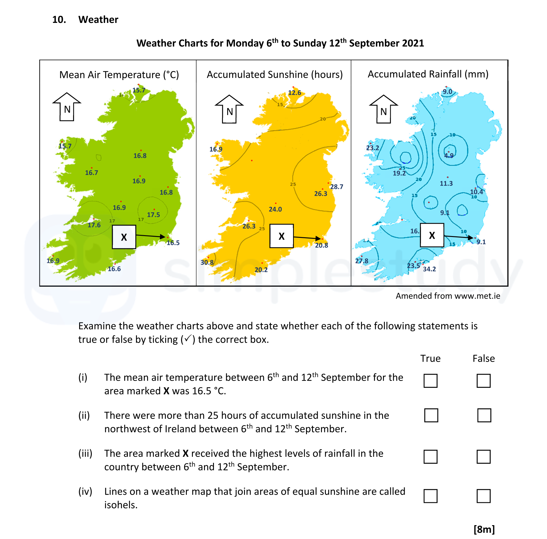 Examine-the-weather-charts-above-and-state-whether-each-of-the-following-statements-is-true-or-false-by-ticking-(✓)-the-correct-box-Leaving Cert Geography-Question 10-2022.png