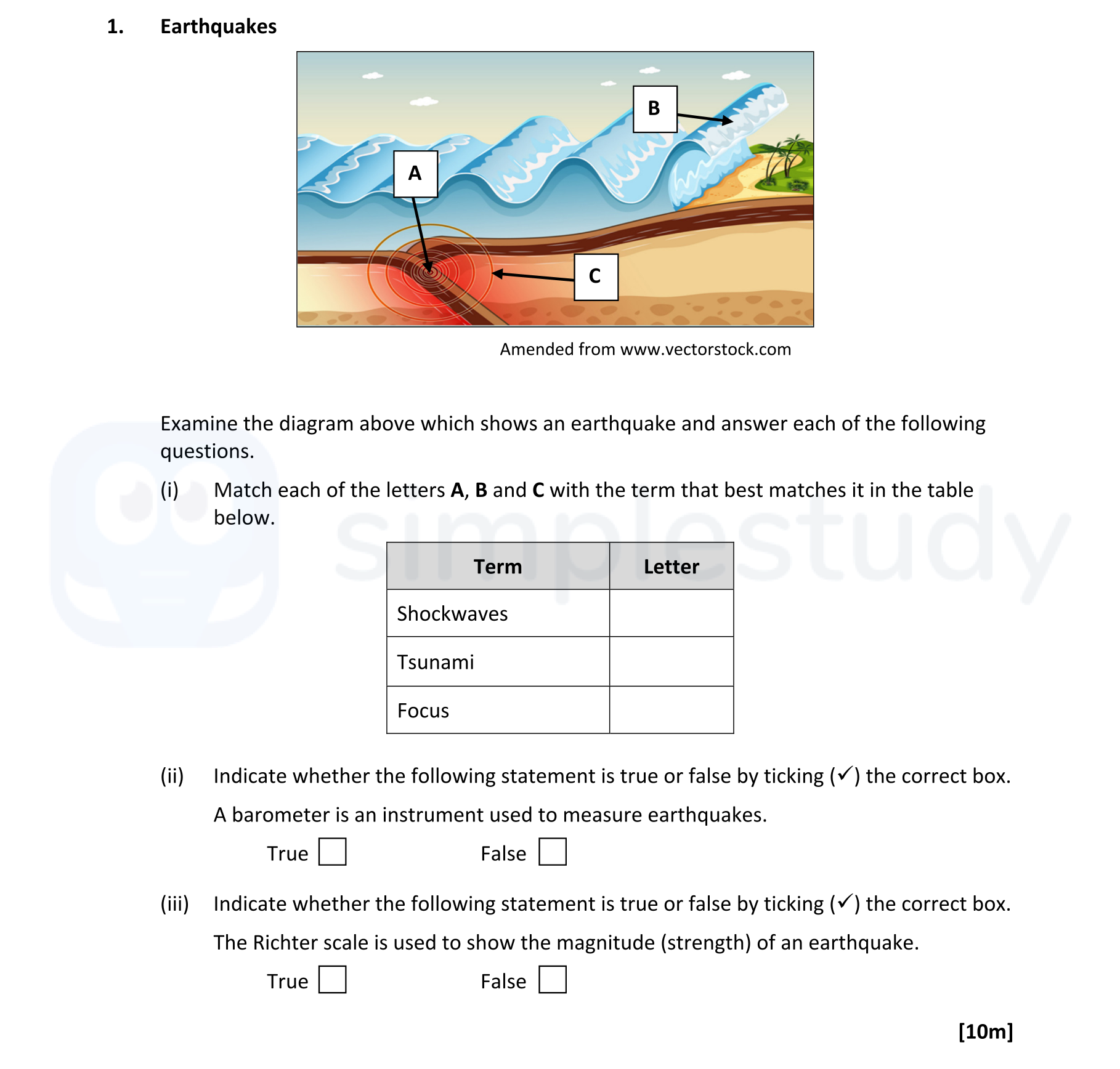Earthquakes--Examine-the-diagram-above-which-shows-an-earthquake-and-answer-each-of-the-following-questions-Leaving Cert Geography-Question 1-2022.png