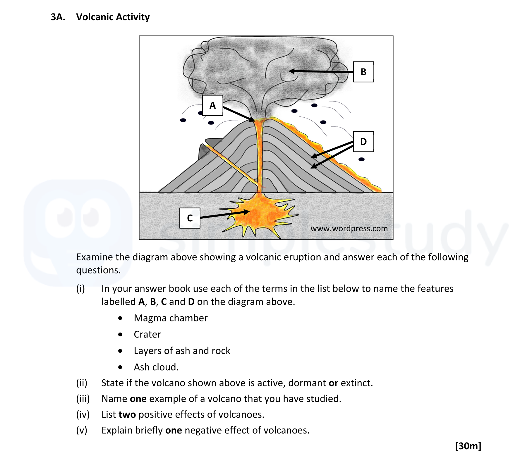 Examine-the-diagram-above-showing-a-volcanic-eruption-and-answer-each-of-the-following-questions-Leaving Cert Geography-Question 3A-2022.png