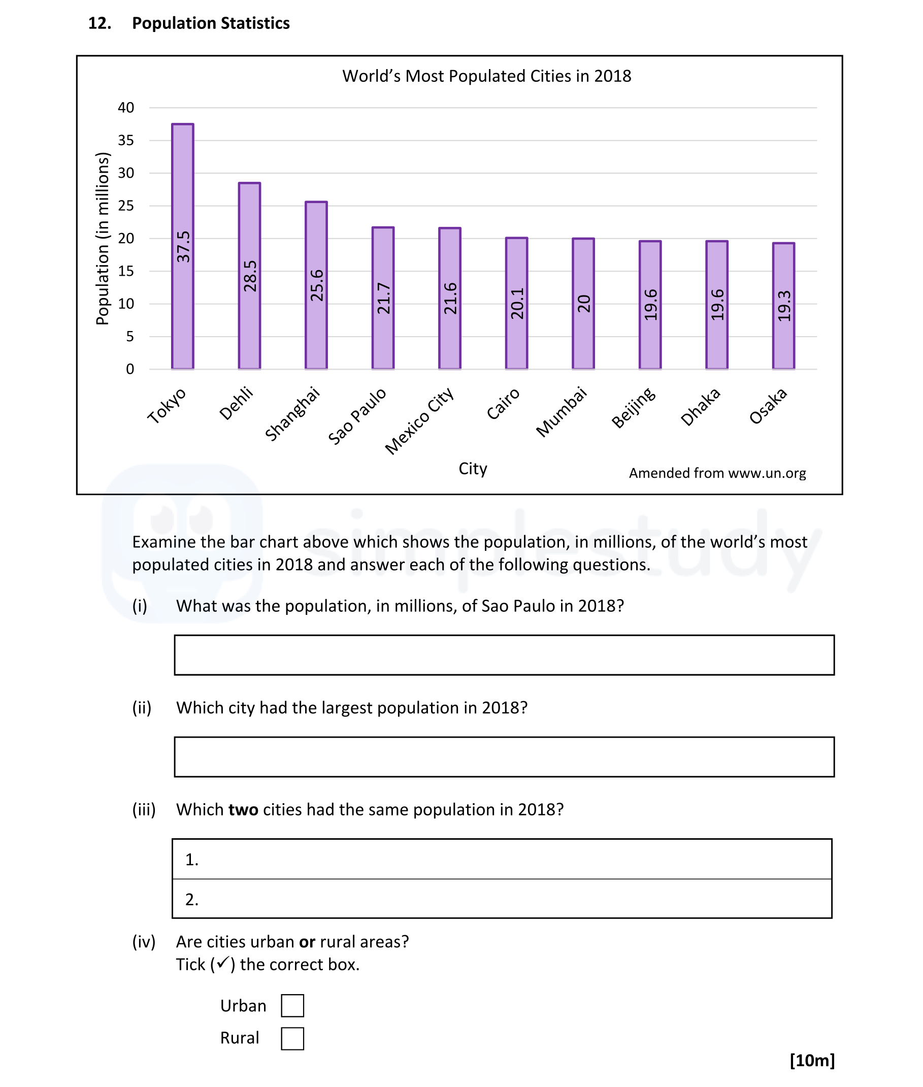 Examine-the-bar-chart-above-which-shows-the-population,-in-millions,-of-the-world's-most-populated-cities-in-2018-and-answer-each-of-the-following-questions-Leaving Cert Geography-Question 12-2022.png
