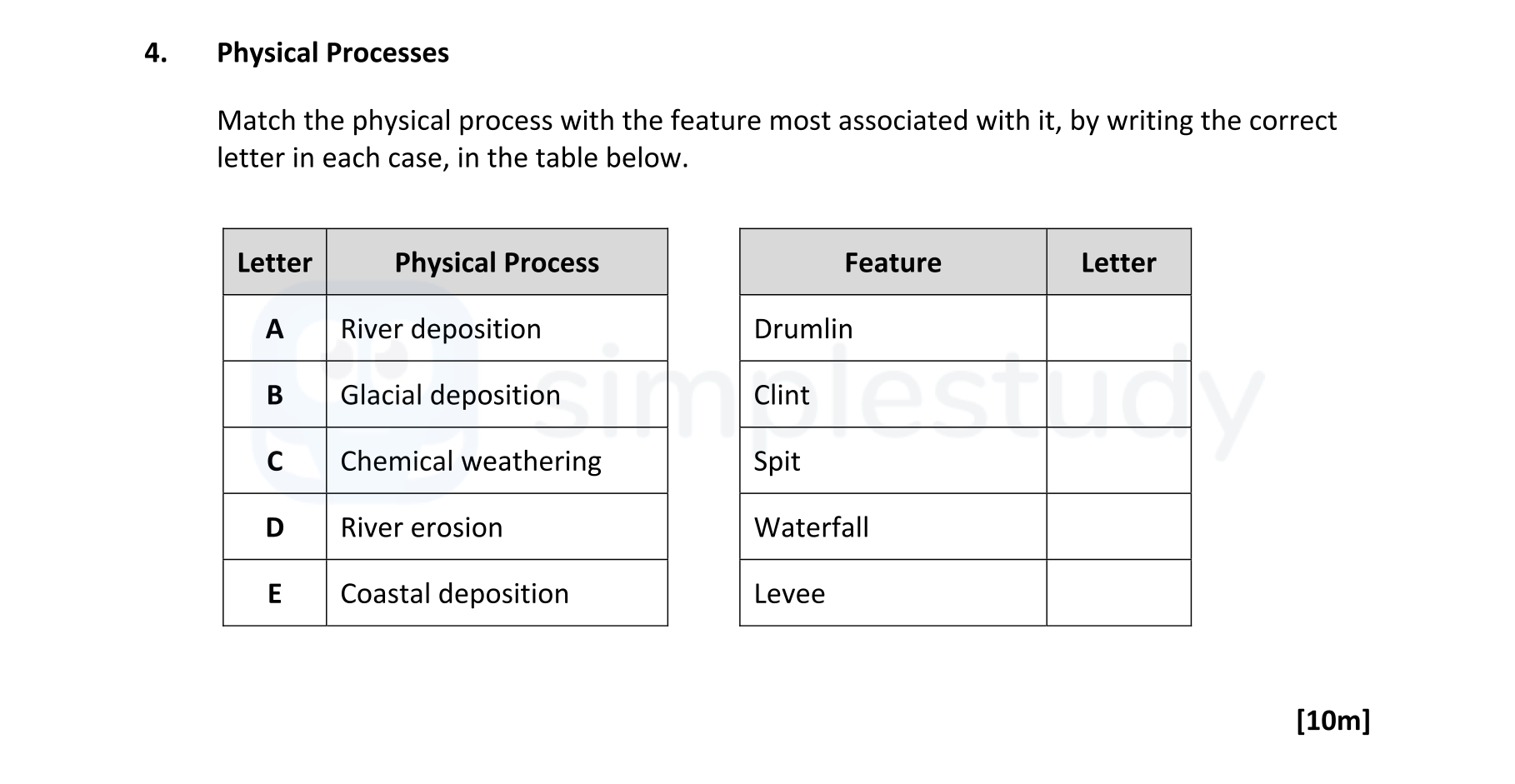 Match-the-physical-process-with-the-feature-most-associated-with-it,-by-writing-the-correct-letter-in-each-case,-in-the-table-below-Leaving Cert Geography-Question 4-2021.png