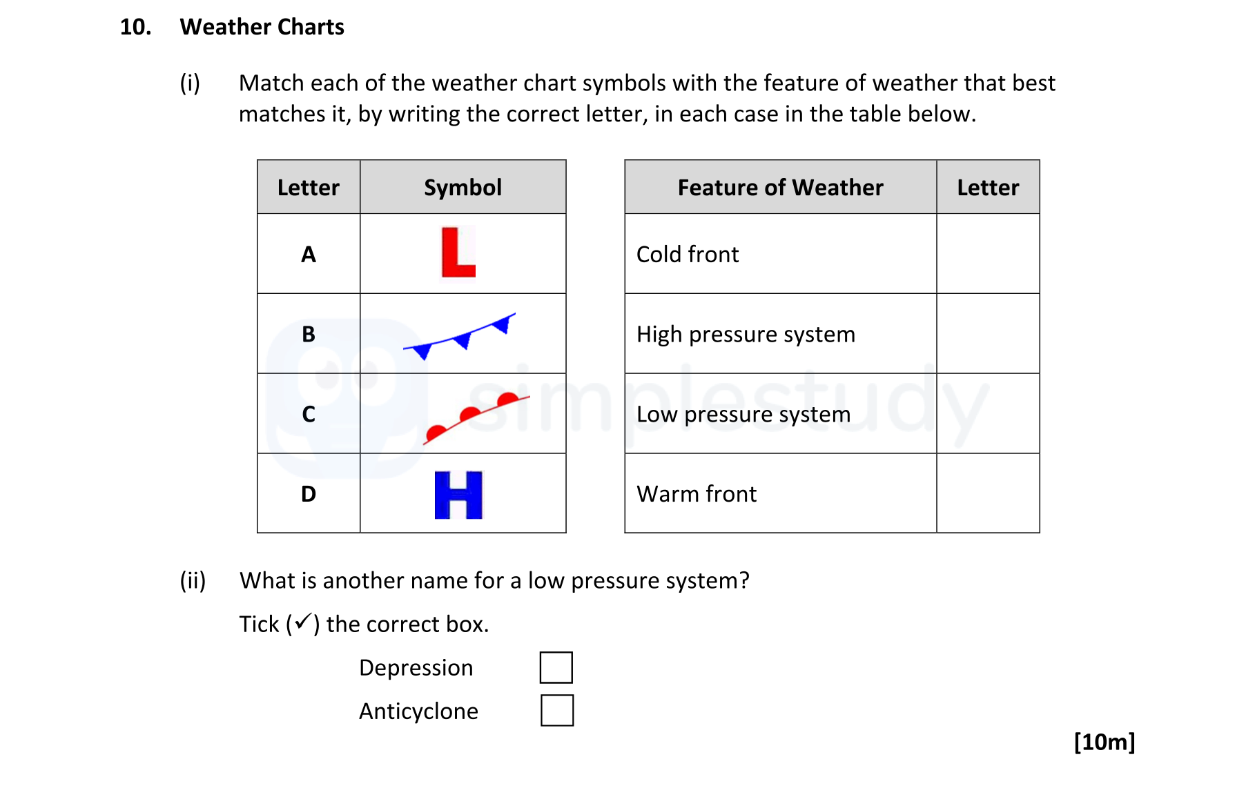 10.-Weather-Charts--(i)-Match-each-of-the-weather-chart-symbols-with-the-feature-of-weather-that-best-matches-it,-by-writing-the-correct-letter,-in-each-case-in-the-table-below-Leaving Cert Geography-Question 10-2022.png