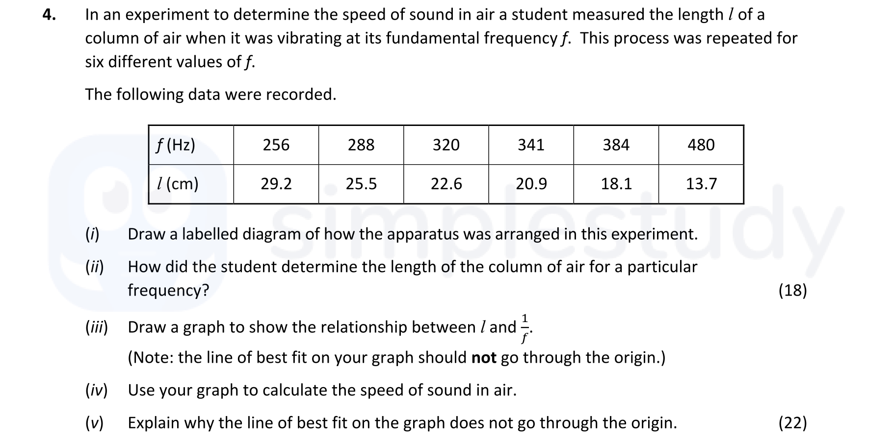 In-an-experiment-to-determine-the-speed-of-sound-in-air-a-student-measured-the-length-/-l-of-a-column-of-air-when-it-was-vibrating-at-its-fundamental-frequency-f-Leaving Cert Physics-Question 4-2022.png