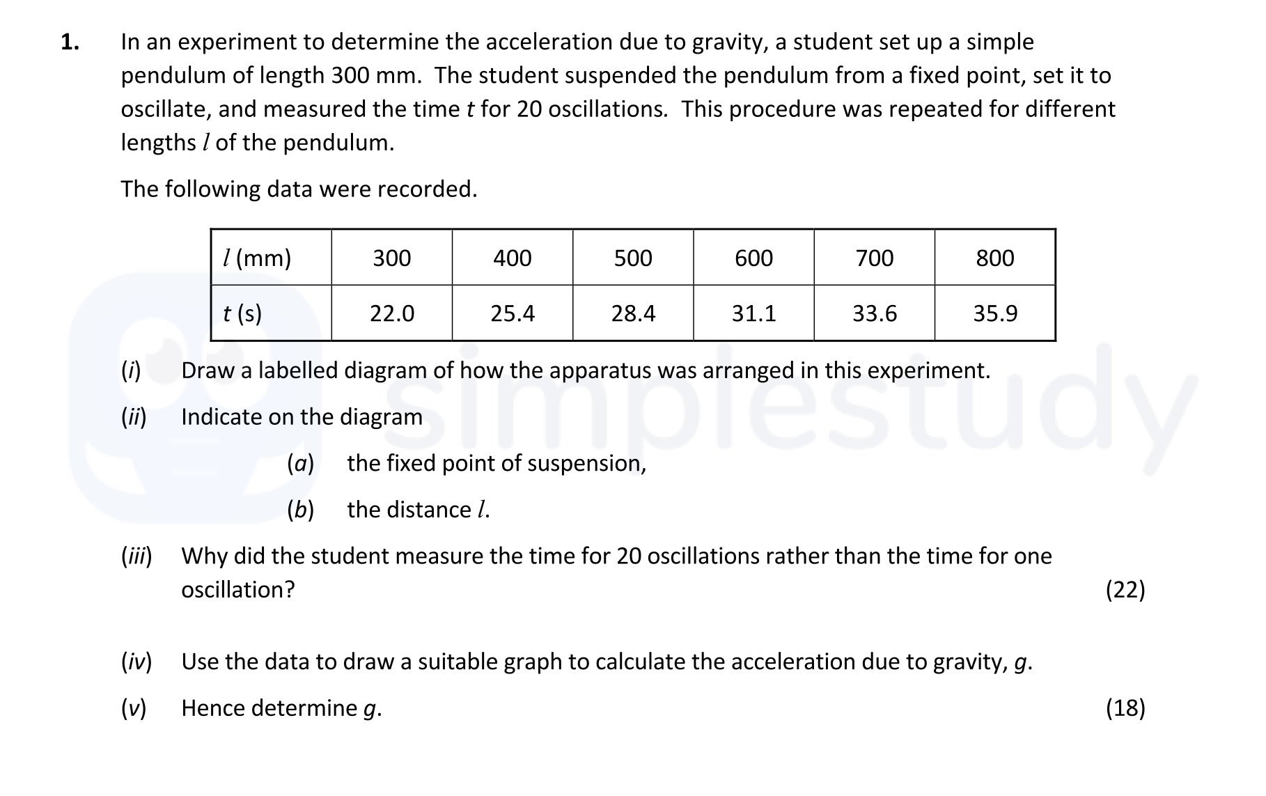 In-an-experiment-to-determine-the-acceleration-due-to-gravity,-a-student-set-up-a-simple-pendulum-of-length-300-mm-Leaving Cert Physics-Question 1-2021.png