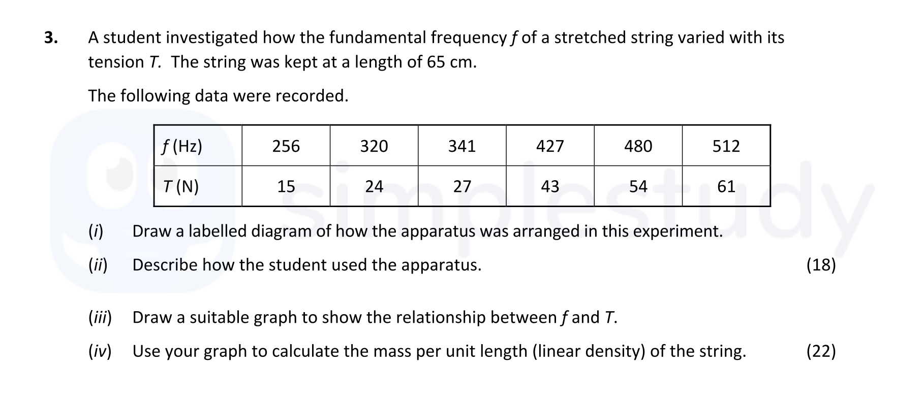 A-student-investigated-how-the-fundamental-frequency-$f$-of-a-stretched-string-varied-with-its-tension-$T$-Leaving Cert Physics-Question 3-2021.png