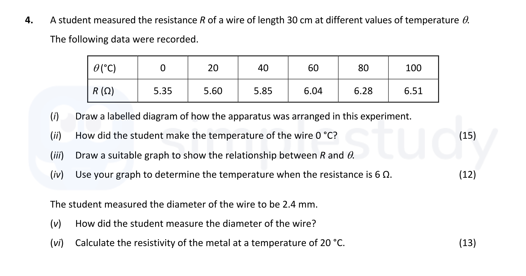 A-student-measured-the-resistance-R-of-a-wire-of-length-30-cm-at-different-values-of-temperature-θ-Leaving Cert Physics-Question 4-2021.png