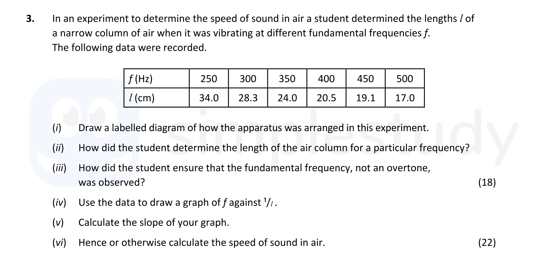 In-an-experiment-to-determine-the-speed-of-sound-in-air-a-student-determined-the-lengths-l-of-a-narrow-column-of-air-when-it-was-vibrating-at-different-fundamental-frequencies-f-Leaving Cert Physics-Question 3-2020.png