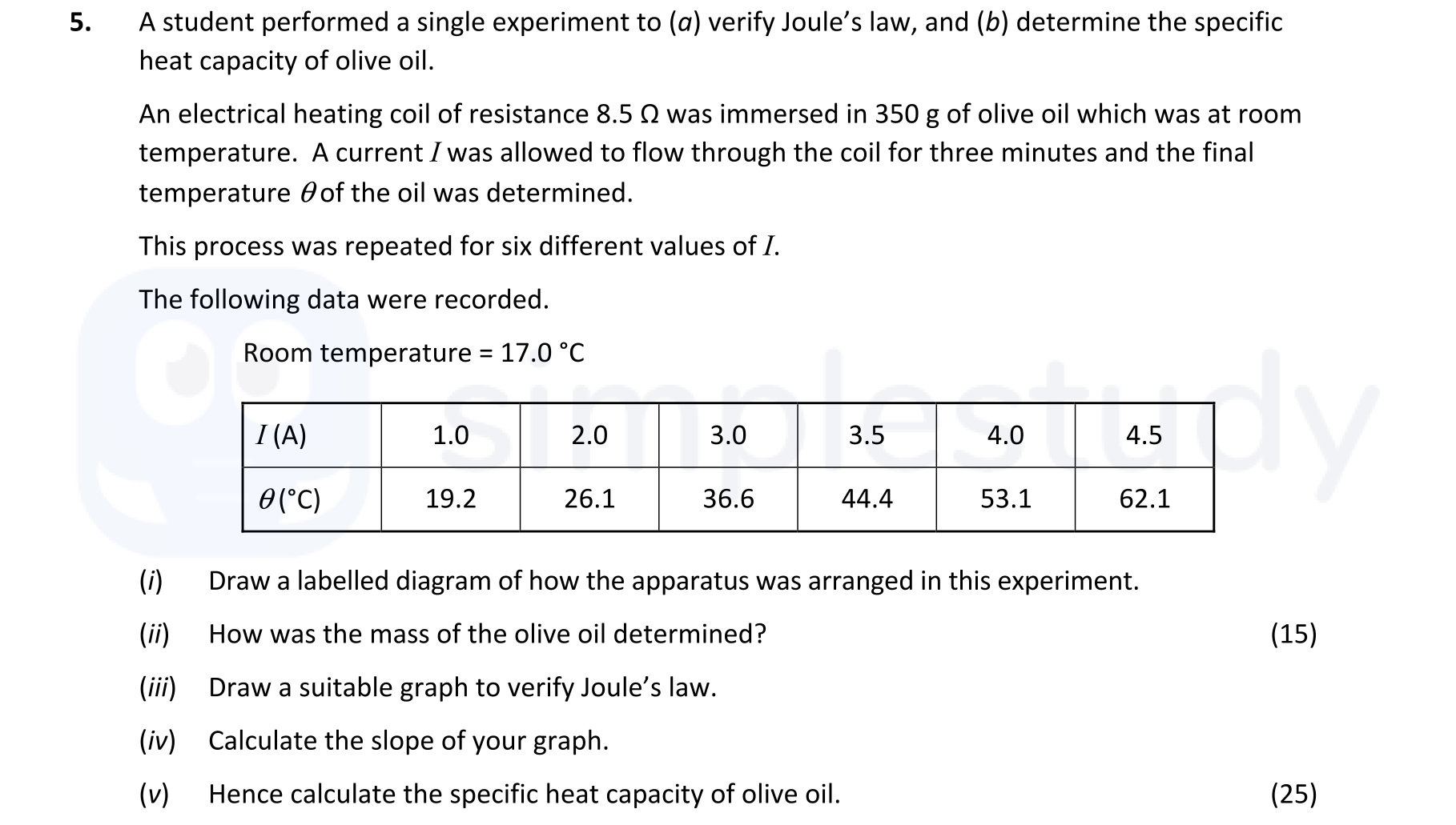 A-student-performed-a-single-experiment-to-(a)-verify-Joule’s-law,-and-(b)-determine-the-specific-heat-capacity-of-olive-oil-Leaving Cert Physics-Question 5-2022.png