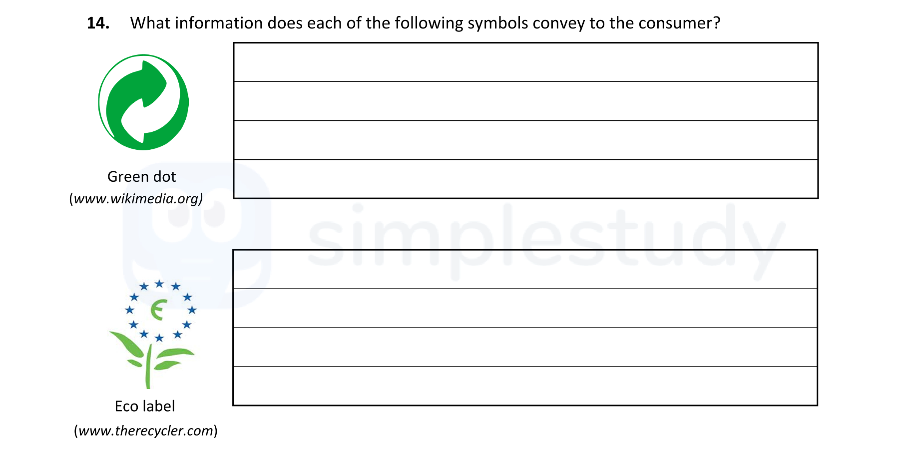 What-information-does-each-of-the-following-symbols-convey-to-the-consumer?--Green-dot-(www.wikimedia.org)--Eco-label-(www.therecycler.com)-Leaving Cert Home Economics-Question 14-2022.png