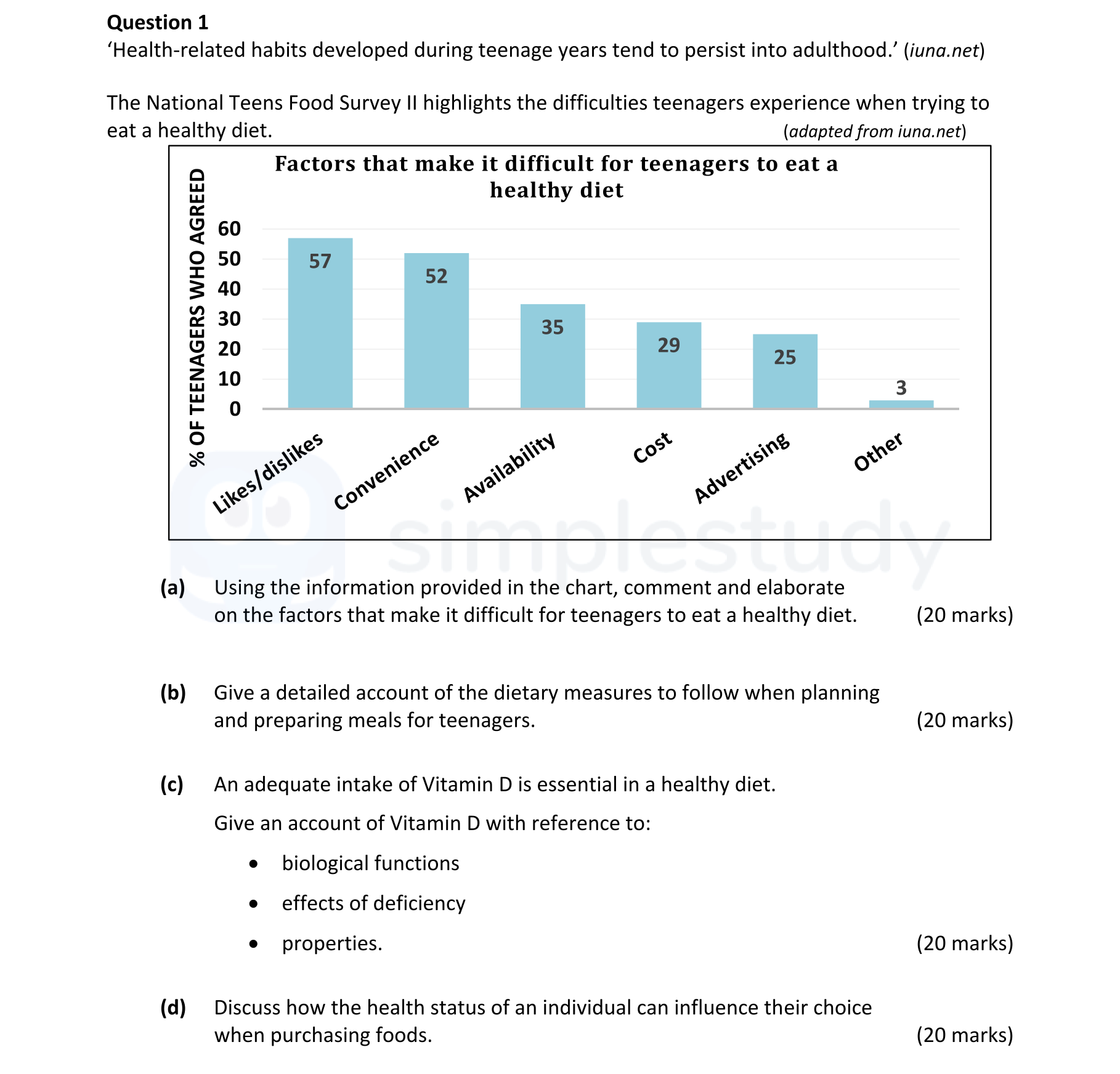 ‘Health-related-habits-developed-during-teenage-years-tend-to-persist-into-adulthood.’-(juna.net)---The-National-Teens-Food-Survey-II-highlights-the-difficulties-teenagers-experience-when-trying-to-eat-a-healthy-diet-Leaving Cert Home Economics-Question 1-2022.png