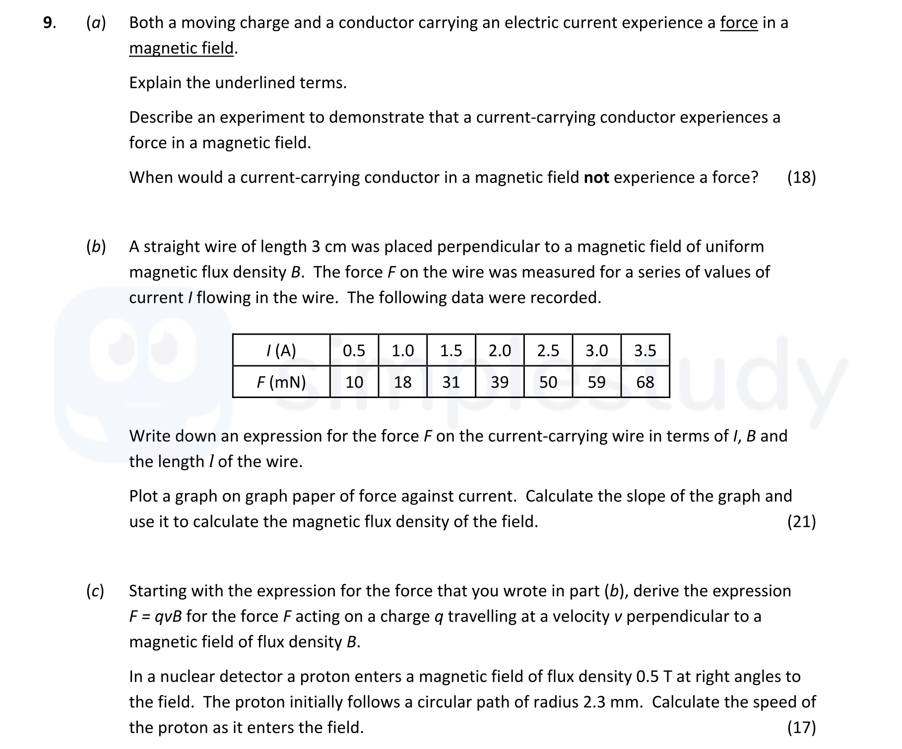 Both-a-moving-charge-and-a-conductor-carrying-an-electric-current-experience-a-force-in-a-magnetic-field-Leaving Cert Physics-Question 9-2019.png