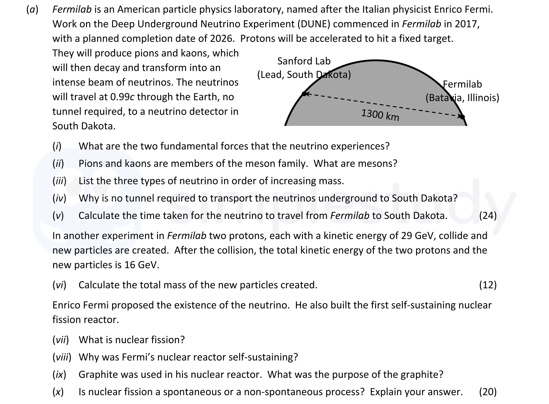 Fermilab-is-an-American-particle-physics-laboratory,-named-after-the-Italian-physicist-Enrico-Fermi-Leaving Cert Physics-Question a-2020.png