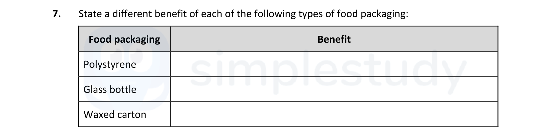 State-a-different-benefit-of-each-of-the-following-types-of-food-packaging:--Food-packaging--Polystyrene--Glass-bottle--Waxed-carton-Leaving Cert Home Economics-Question 7-2022.png