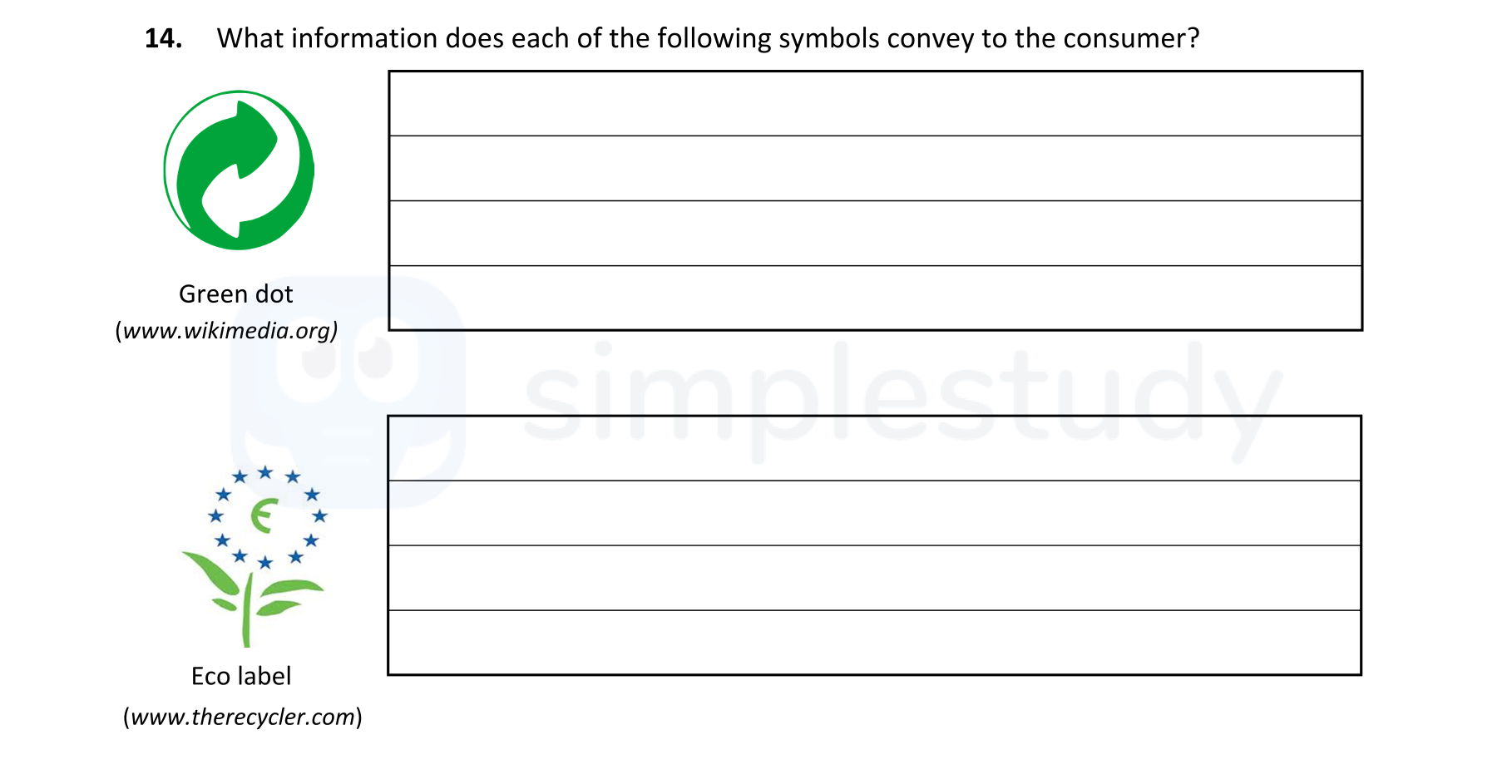 What-information-does-each-of-the-following-symbols-convey-to-the-consumer?--Green-dot-(www.wikimedia.org)--Eco-label-(www.threecycler.com)-Leaving Cert Home Economics-Question 14-2022.png