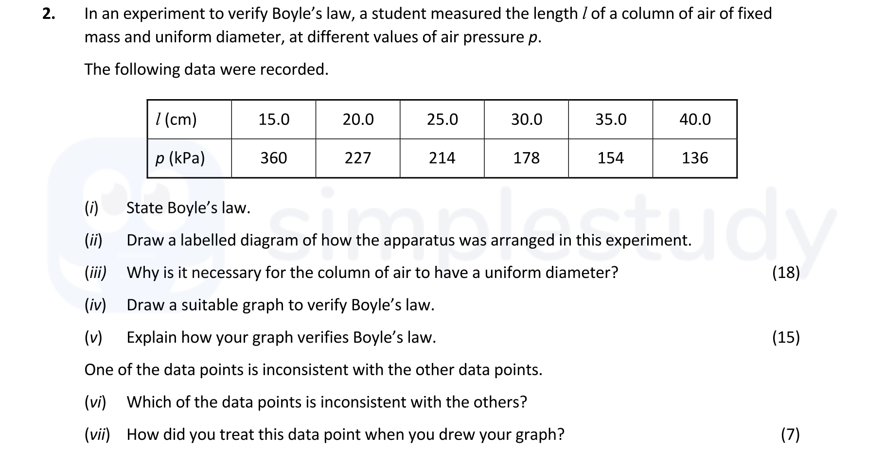 In-an-experiment-to-verify-Boyle’s-law,-a-student-measured-the-length-of-a-column-of-air-of-fixed-mass-and-uniform-diameter,-at-different-values-of-air-pressure-p-Leaving Cert Physics-Question 2-2022.png