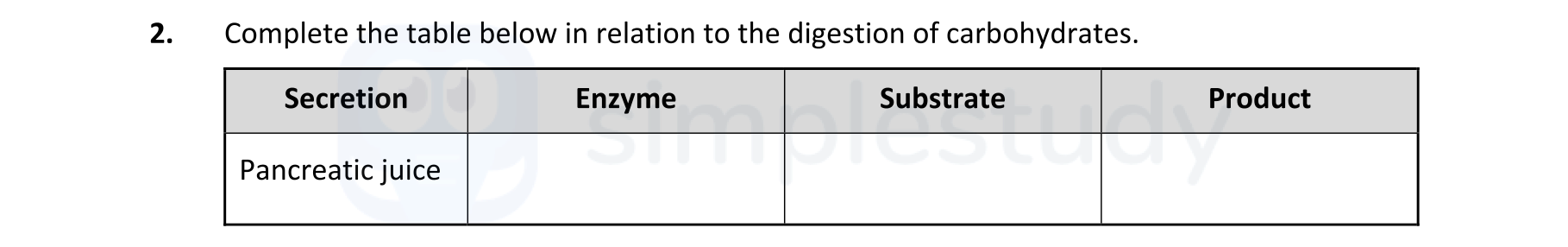Complete-the-table-below-in-relation-to-the-digestion-of-carbohydrates-Leaving Cert Home Economics-Question 2-2022.png