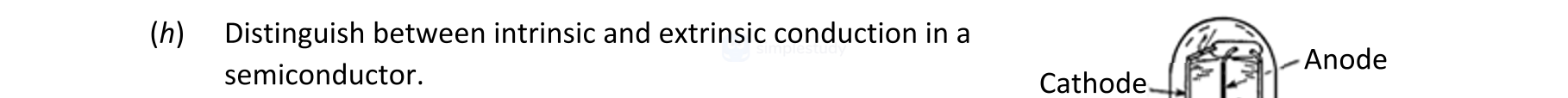 Distinguish-between-intrinsic-and-extrinsic-conduction-in-a-semiconductor.-Leaving Cert Physics-Question h-2020.png