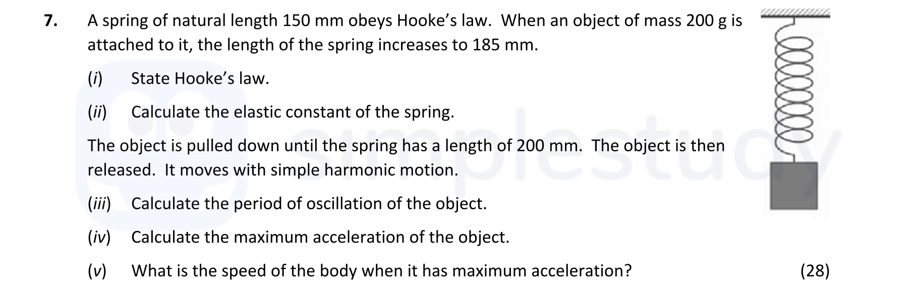 A-spring-of-natural-length-150-mm-obeys-Hooke's-law-Leaving Cert Physics-Question 7-2022.png