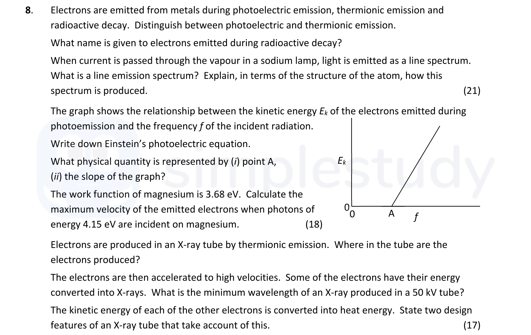 Electrons-are-emitted-from-metals-during-photoelectric-emission,-thermionic-emission-and-radioactive-decay-Leaving Cert Physics-Question 8-2019.png