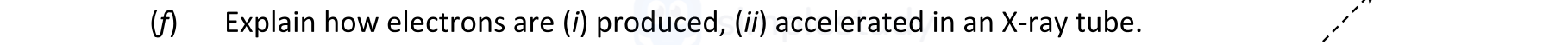 Explain-how-electrons-are-(i)-produced-and-(ii)-accelerated-in-an-X-ray-tube.--Leaving Cert Physics-Question 10-2018.png