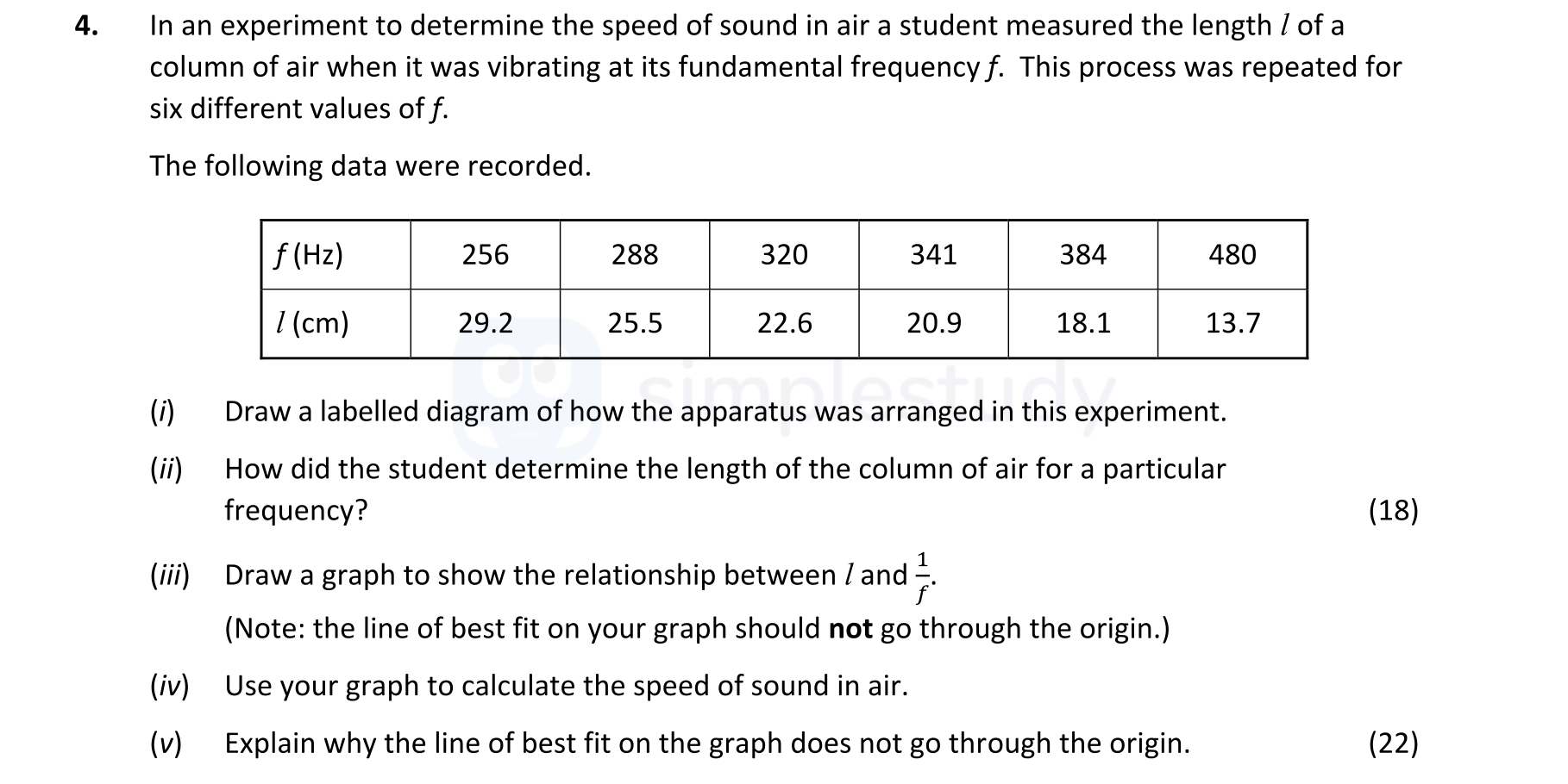 In-an-experiment-to-determine-the-speed-of-sound-in-air-a-student-measured-the-length-l-of-a-column-of-air-when-it-was-vibrating-at-its-fundamental-frequency-f-Leaving Cert Physics-Question 4-2022.png