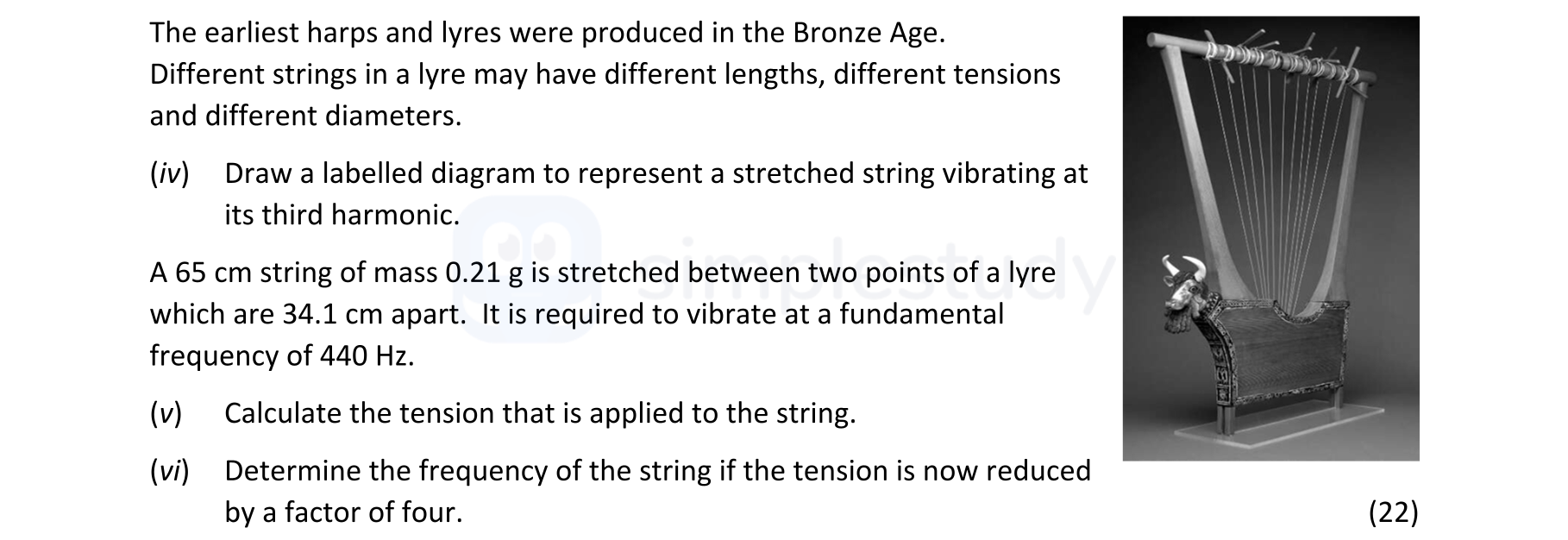 Draw-a-labelled-diagram-to-represent-a-stretched-string-vibrating-at-its-third-harmonic-Leaving Cert Physics-Question iv, v, vi-2022.png