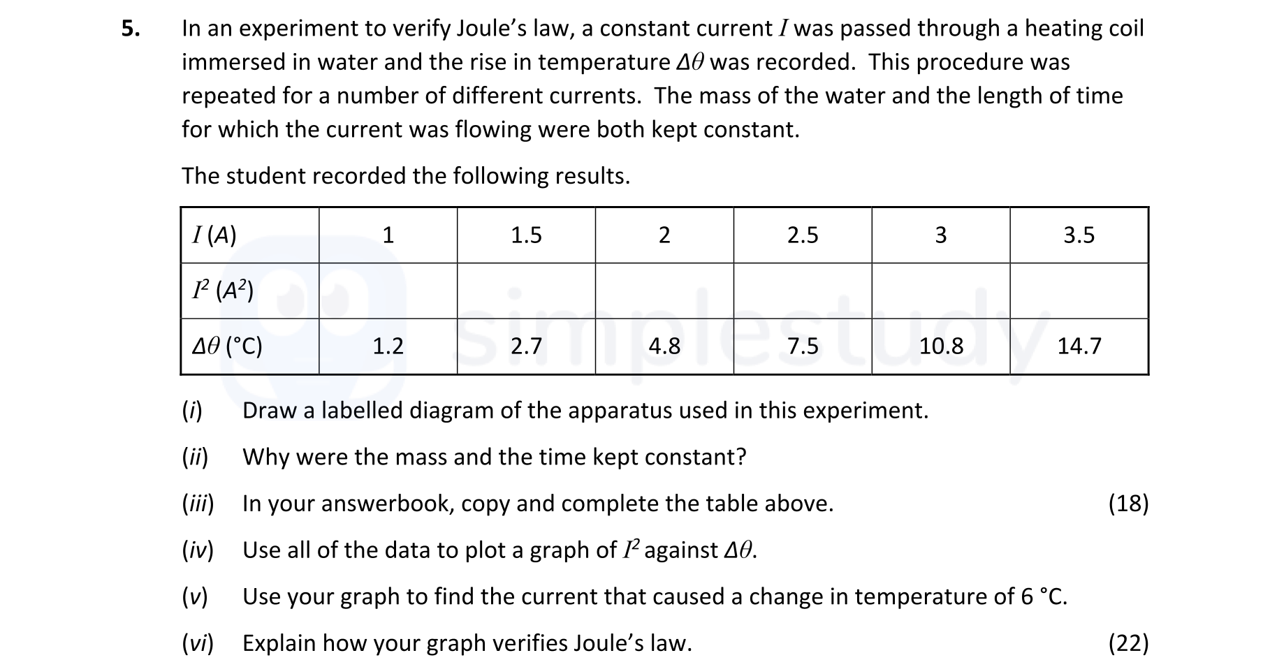 In-an-experiment-to-verify-Joule's-law,-a-constant-current-$I$-was-passed-through-a-heating-coil-immersed-in-water-and-the-rise-in-temperature-$\Delta-\theta$-was-recorded-Leaving Cert Physics-Question 5-2022.png