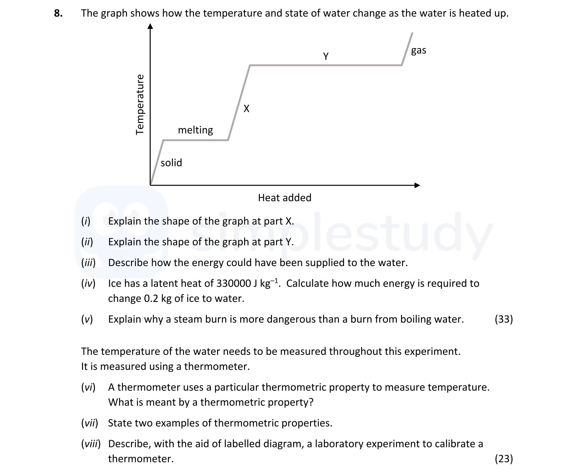 The-graph-shows-how-the-temperature-and-state-of-water-change-as-the-water-is-heated-up-Leaving Cert Physics-Question 8-2022.png