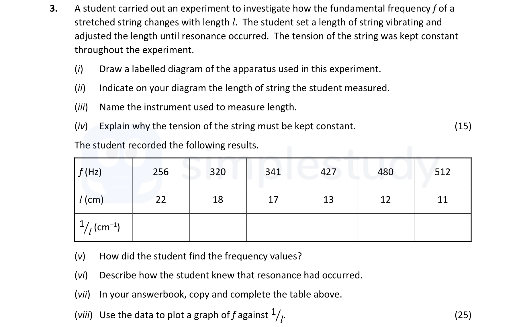 A-student-carried-out-an-experiment-to-investigate-how-the-fundamental-frequency-f-of-a-stretched-string-changes-with-length-l-Leaving Cert Physics-Question 3-2022.png