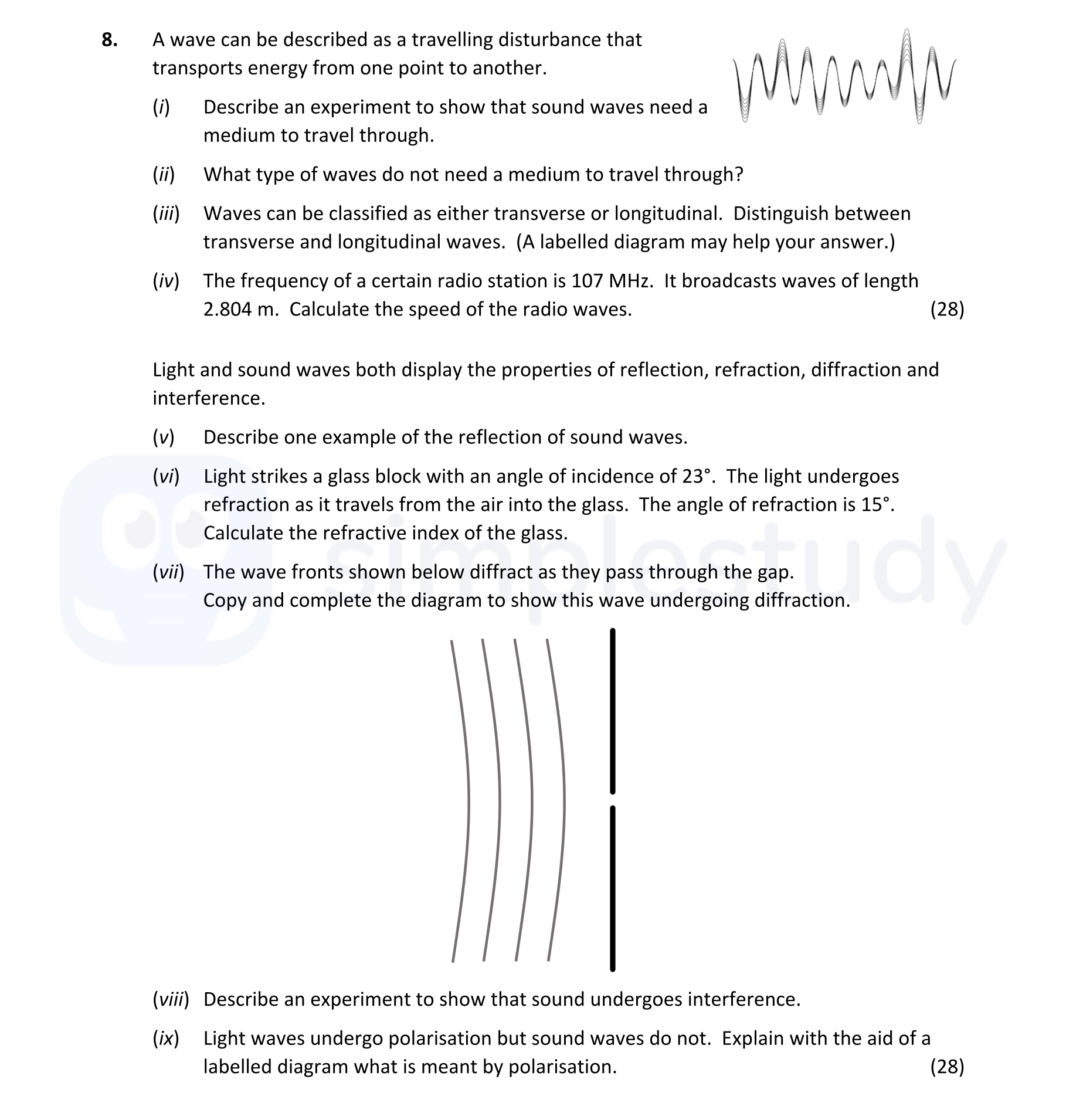 A-wave-can-be-described-as-a-travelling-disturbance-that-transports-energy-from-one-point-to-another-Leaving Cert Physics-Question 8-2021.png