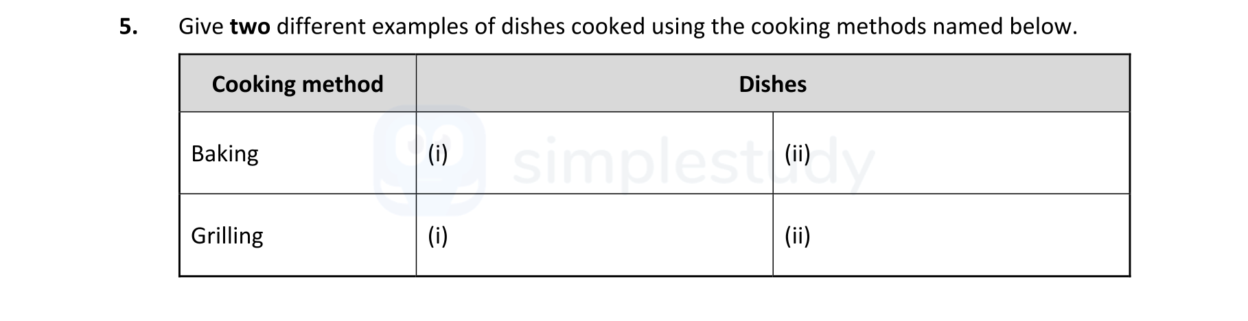 Give-two-different-examples-of-dishes-cooked-using-the-cooking-methods-named-below-Leaving Cert Home Economics-Question 5-2022.png