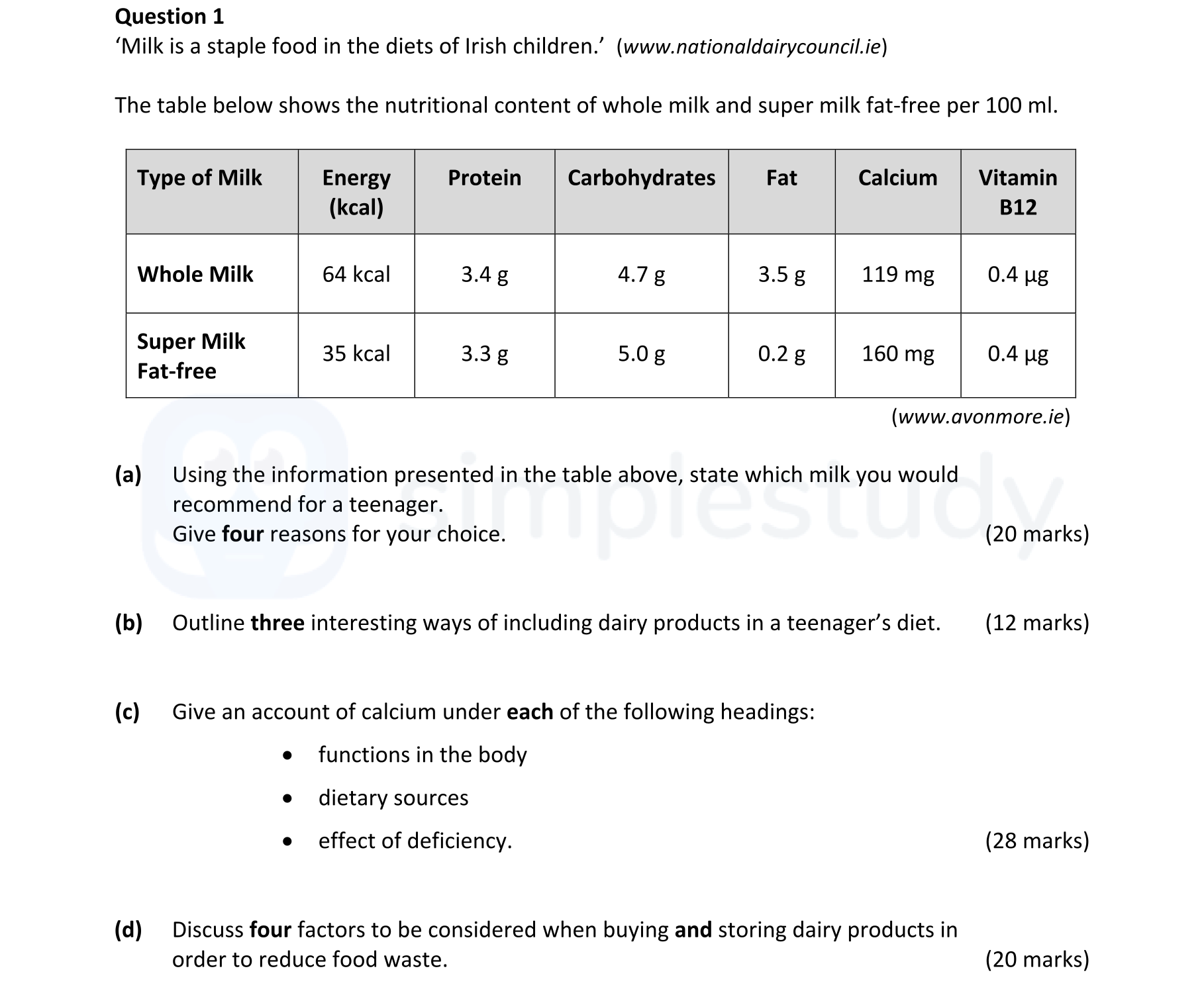 ‘Milk-is-a-staple-food-in-the-diets-of-Irish-children.’-(www.nationaldairy-council.ie)--The-table-below-shows-the-nutritional-content-of-whole-milk-and-super-milk-fat-free-per-100ml-Leaving Cert Home Economics-Question 1-2022.png
