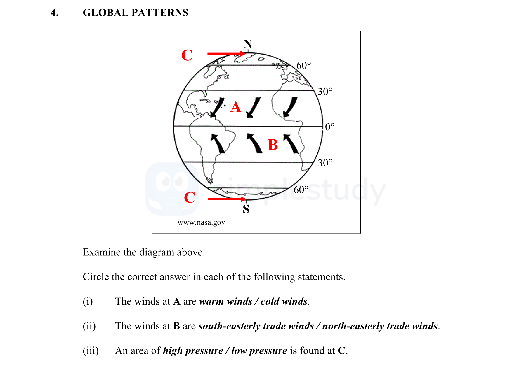 Examine-the-diagram-above-Junior Cycle Geography-Question 4-2015.png