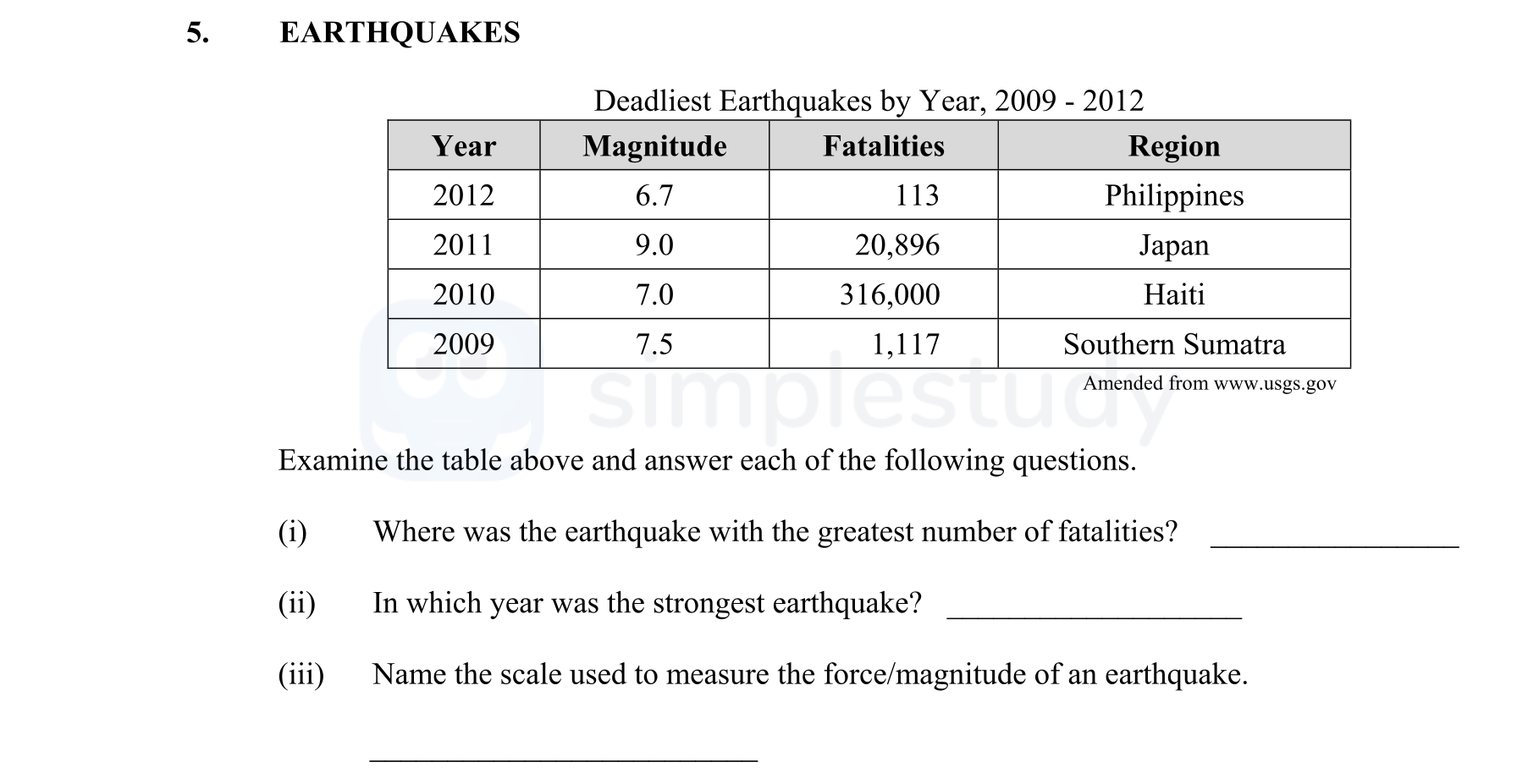 Examine-the-table-above-and-answer-each-of-the-following-questions-Junior Cycle Geography-Question 5-2016.png