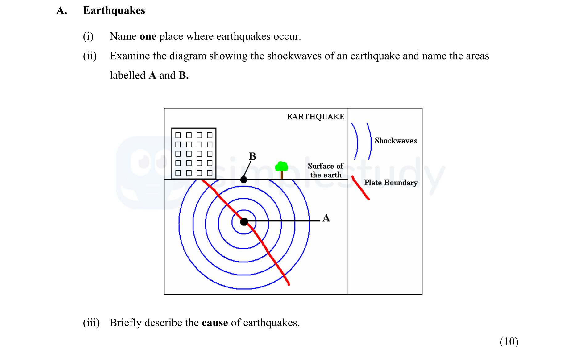 A.-Earthquakes--(i)-Name-one-place-where-earthquakes-occur-Junior Cycle Geography-Question A.-2009.png