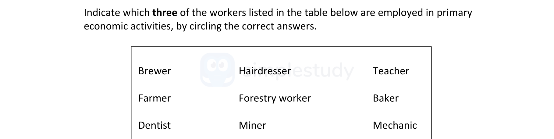 Indicate-which-three-of-the-workers-listed-in-the-table-below-are-employed-in-primary-economic-activities,-by-circling-the-correct-answers-Junior Cycle Geography-Question 3-2019.png