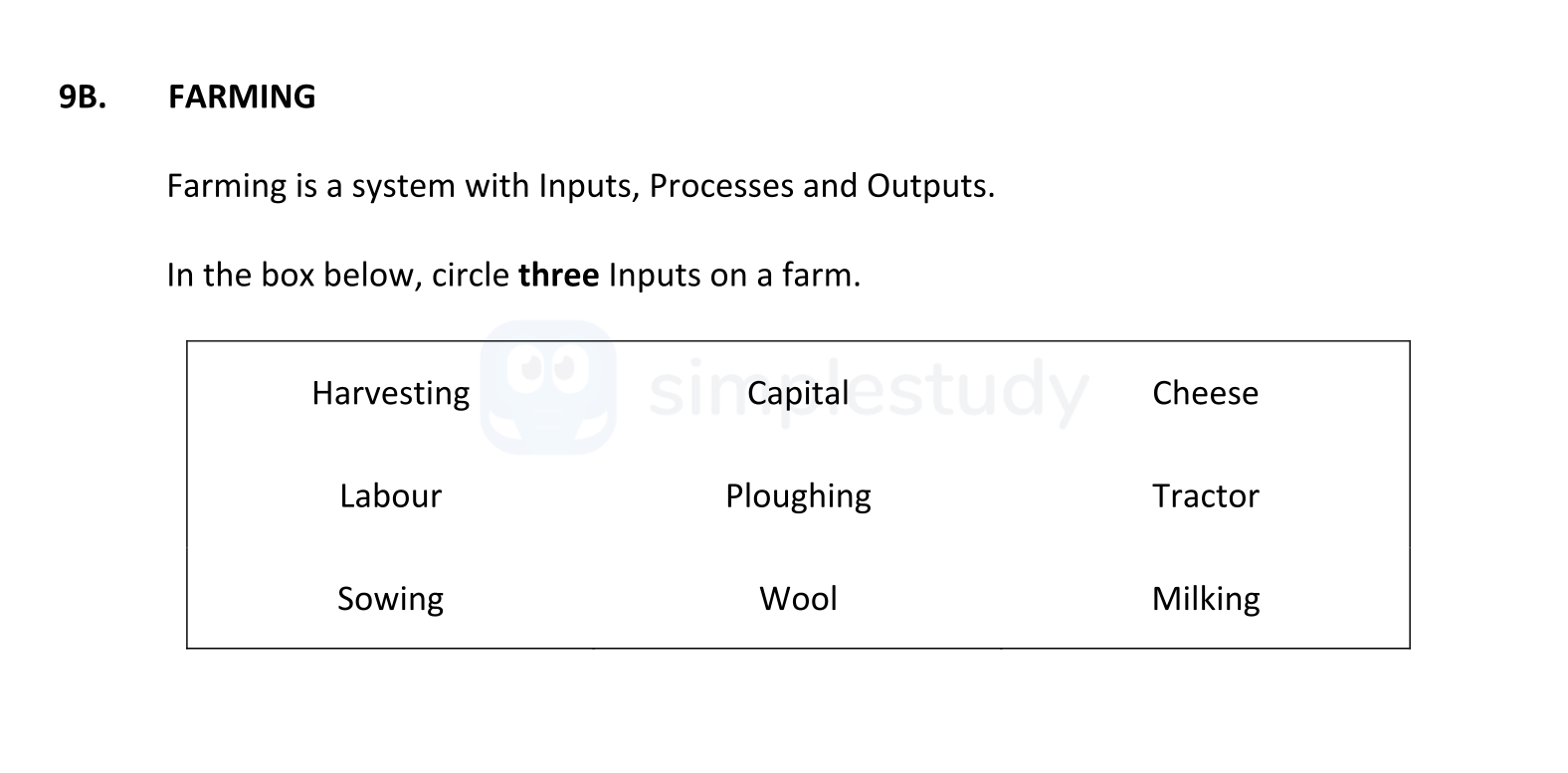 Farming-is-a-system-with-Inputs,-Processes-and-Outputs-Junior Cycle Geography-Question 9B-2017.png
