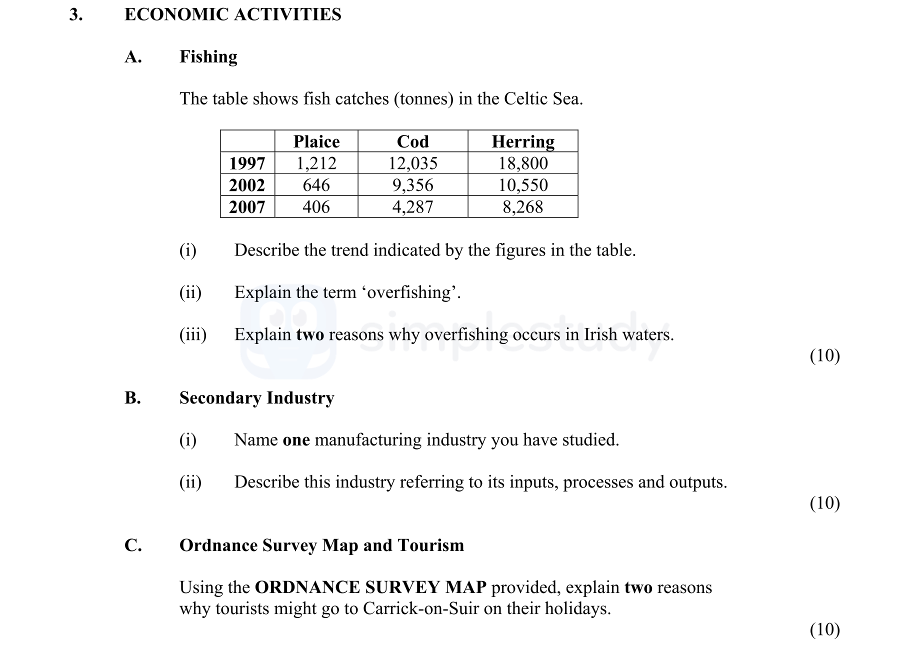 A.-Fishing--The-table-shows-fish-catches-(tonnes)-in-the-Celtic-Sea-Junior Cycle Geography-Question 3-2010.png