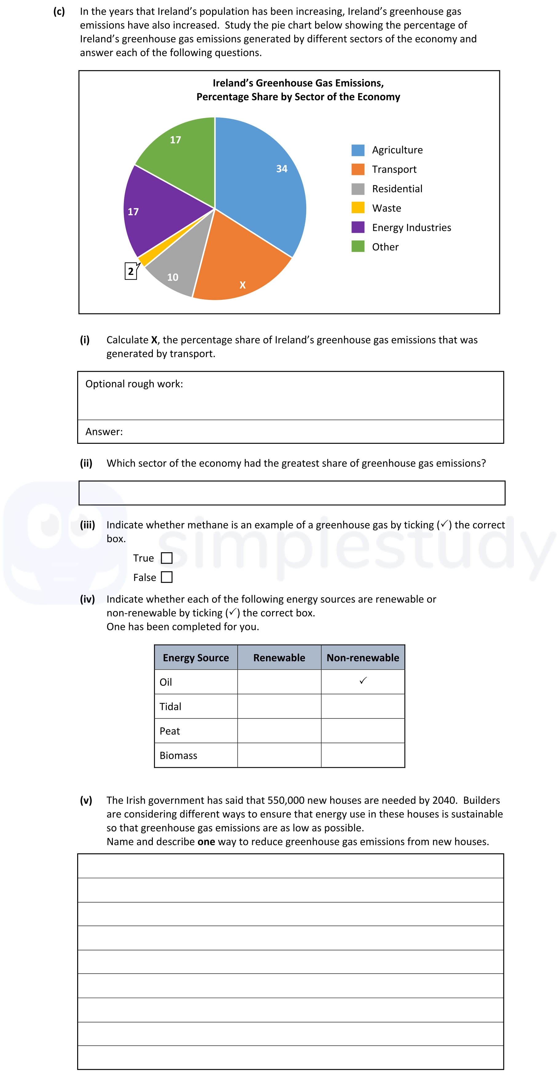 In-the-years-that-Ireland's-population-has-been-increasing,-Ireland's-greenhouse-gas-emissions-have-also-increased-Junior Cycle Geography-Question c-2021.png