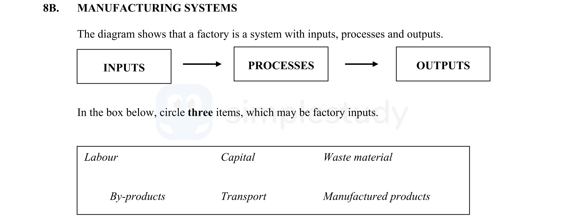 MANUFACTURING-SYSTEMS--The-diagram-shows-that-a-factory-is-a-system-with-inputs,-processes-and-outputs-Junior Cycle Geography-Question 8B-2010.png