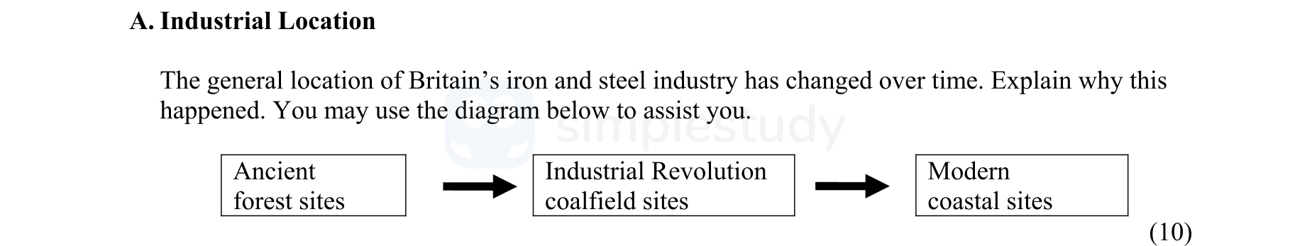 The-general-location-of-Britain's-iron-and-steel-industry-has-changed-over-time-Junior Cycle Geography-Question A-2007.png