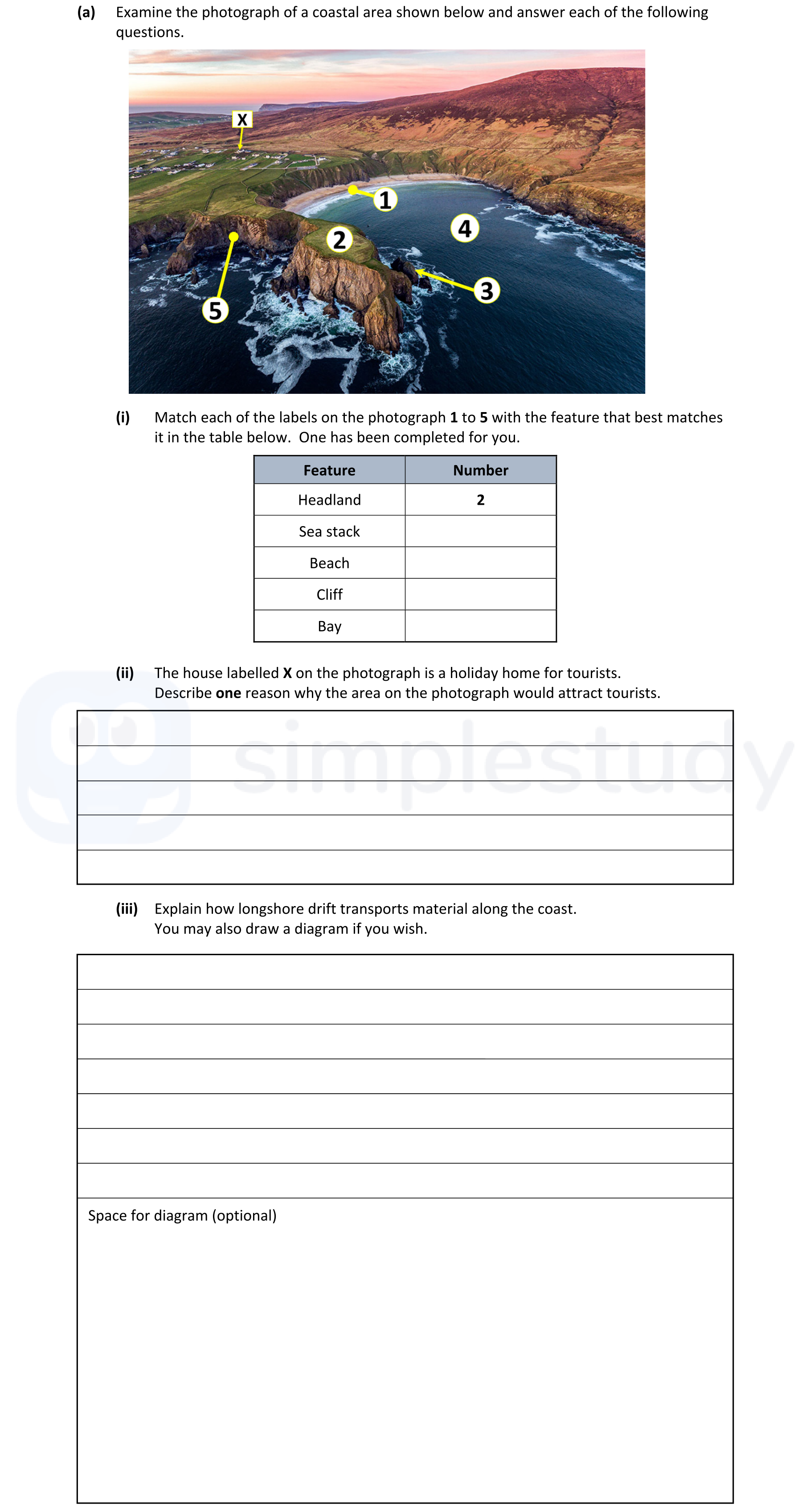 Examine-the-photograph-of-a-coastal-area-shown-below-and-answer-each-of-the-following-questions-Junior Cycle Geography-Question 3-2022.png