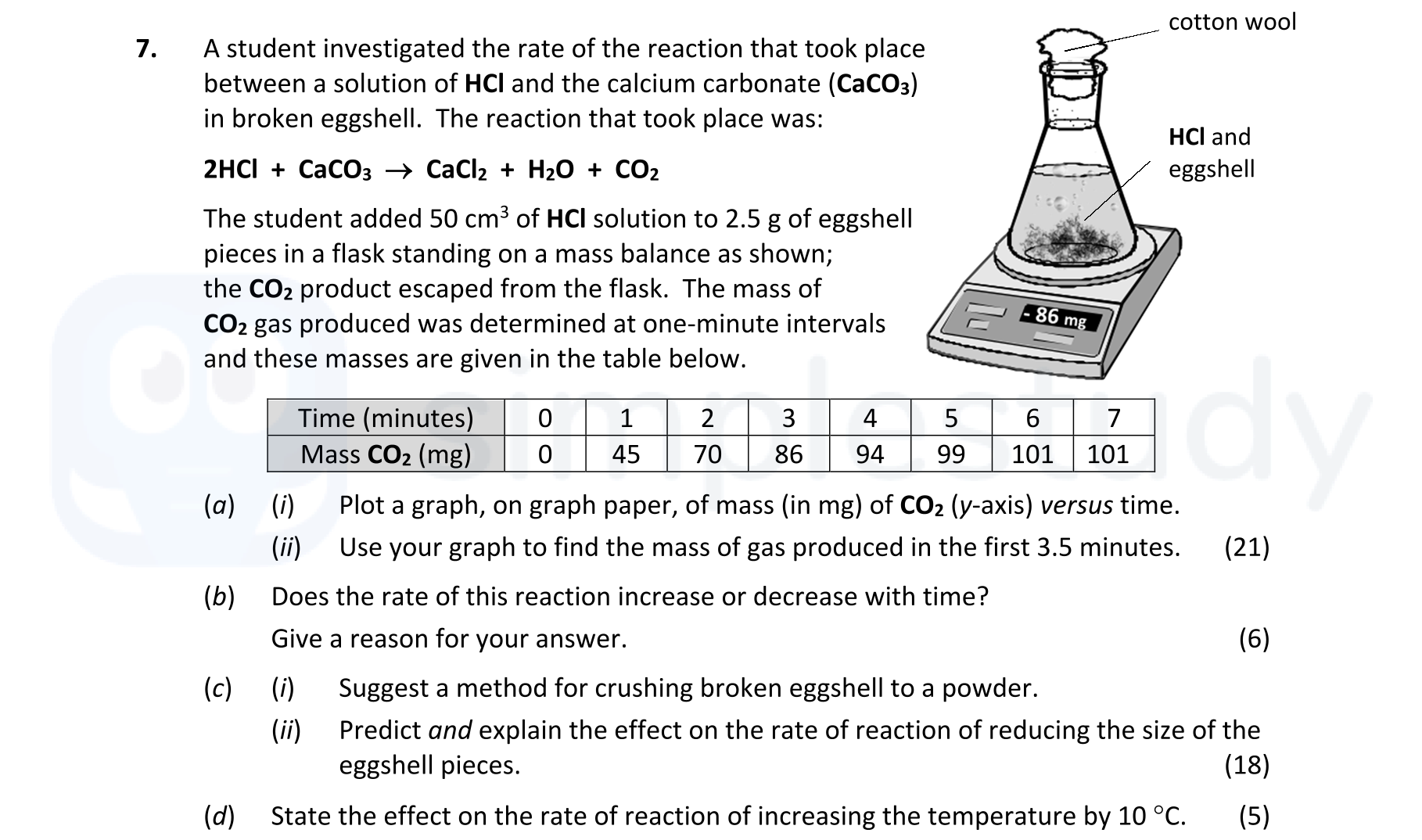 A-student-investigated-the-rate-of-the-reaction-that-took-place-between-a-solution-of-HCl-and-the-calcium-carbonate-(CaCO₃)-in-broken-eggshell-Leaving Cert Chemistry-Question 7-2019.png