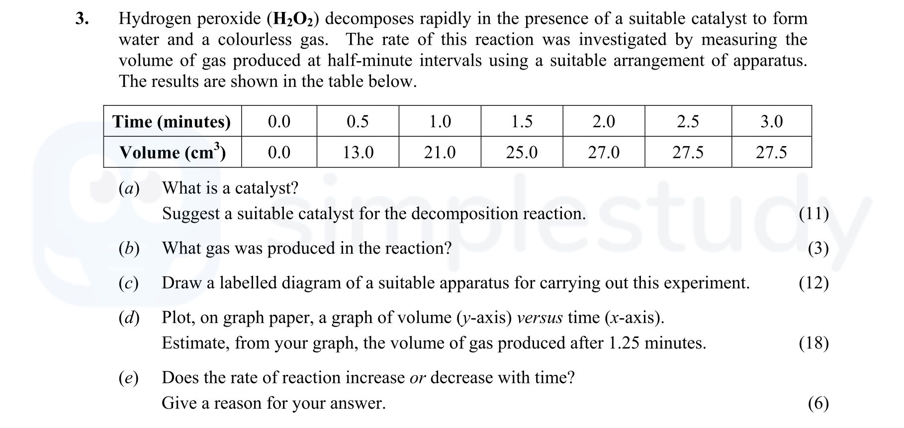Hydrogen-peroxide-(H₂O₂)-decomposes-rapidly-in-the-presence-of-a-suitable-catalyst-to-form-water-and-a-colourless-gas-Leaving Cert Chemistry-Question 3-2014.png