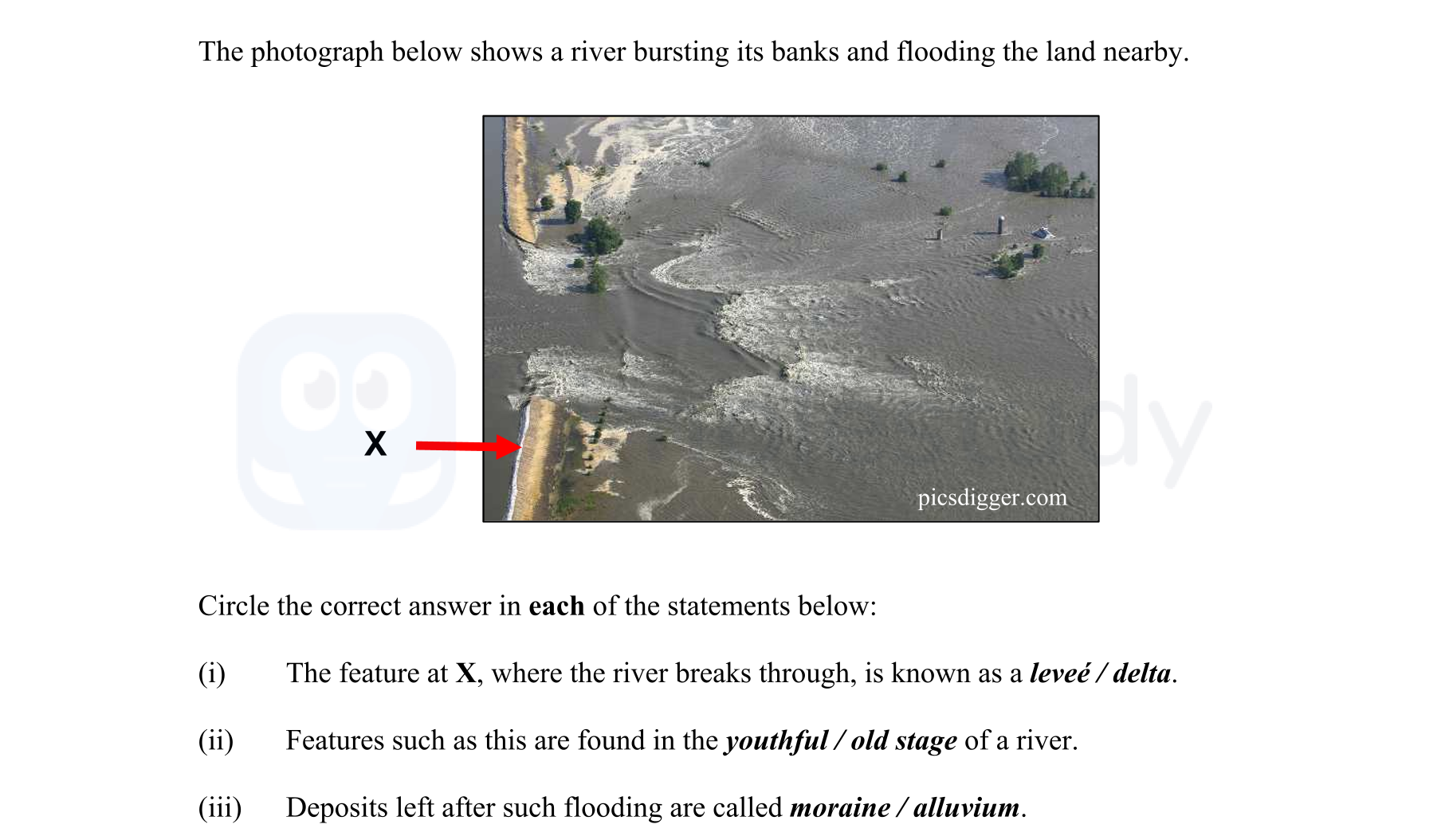 The-photograph-below-shows-a-river-bursting-its-banks-and-flooding-the-land-nearby-Junior Cycle Geography-Question 7-2011.png